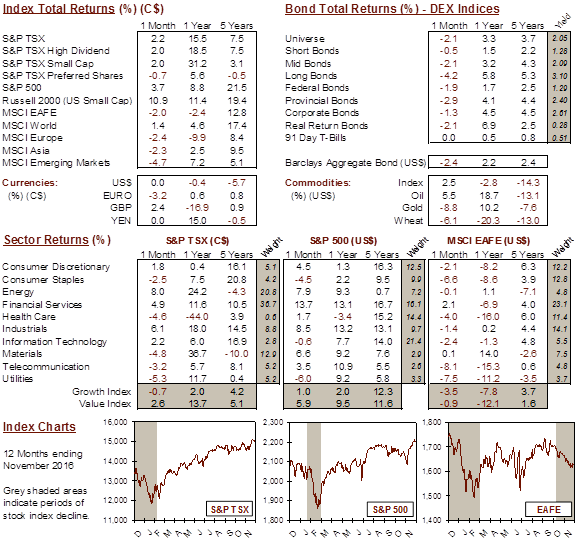 market data image