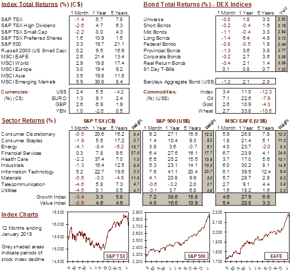 market data image