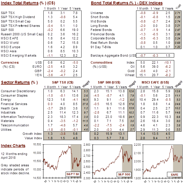 market data image