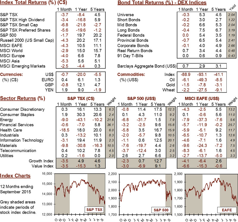 market data image