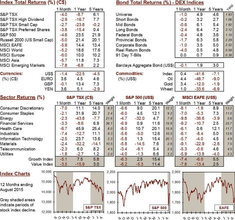 market data image