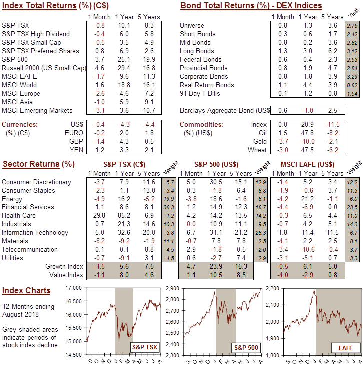 market data image