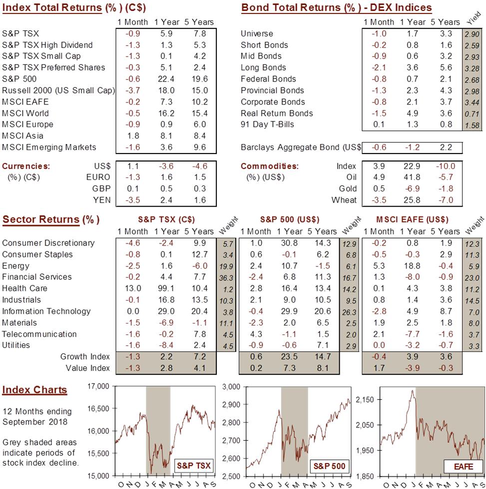 market data image