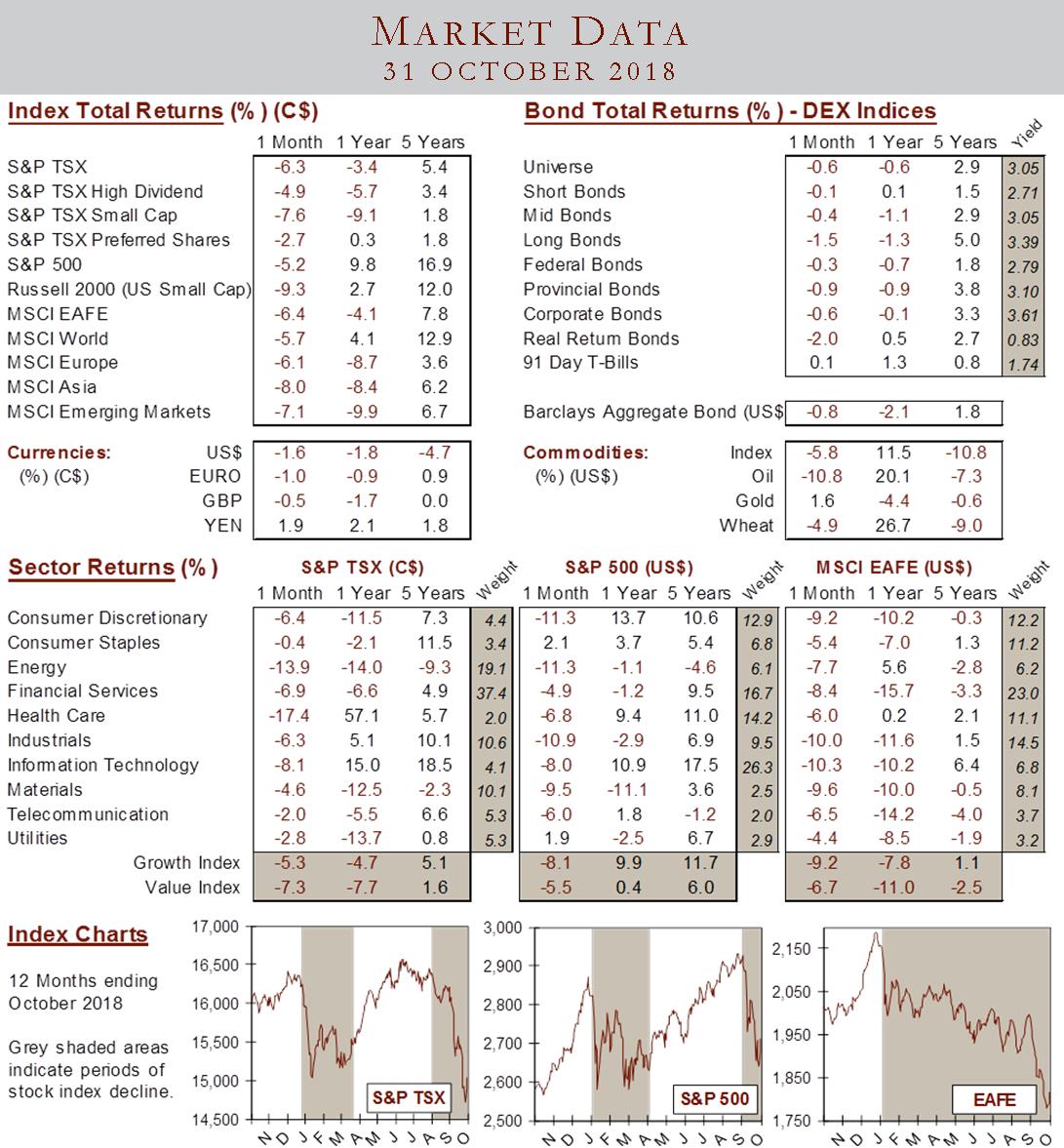 market data image