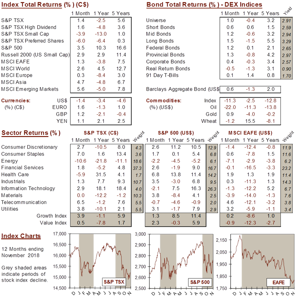 market data image