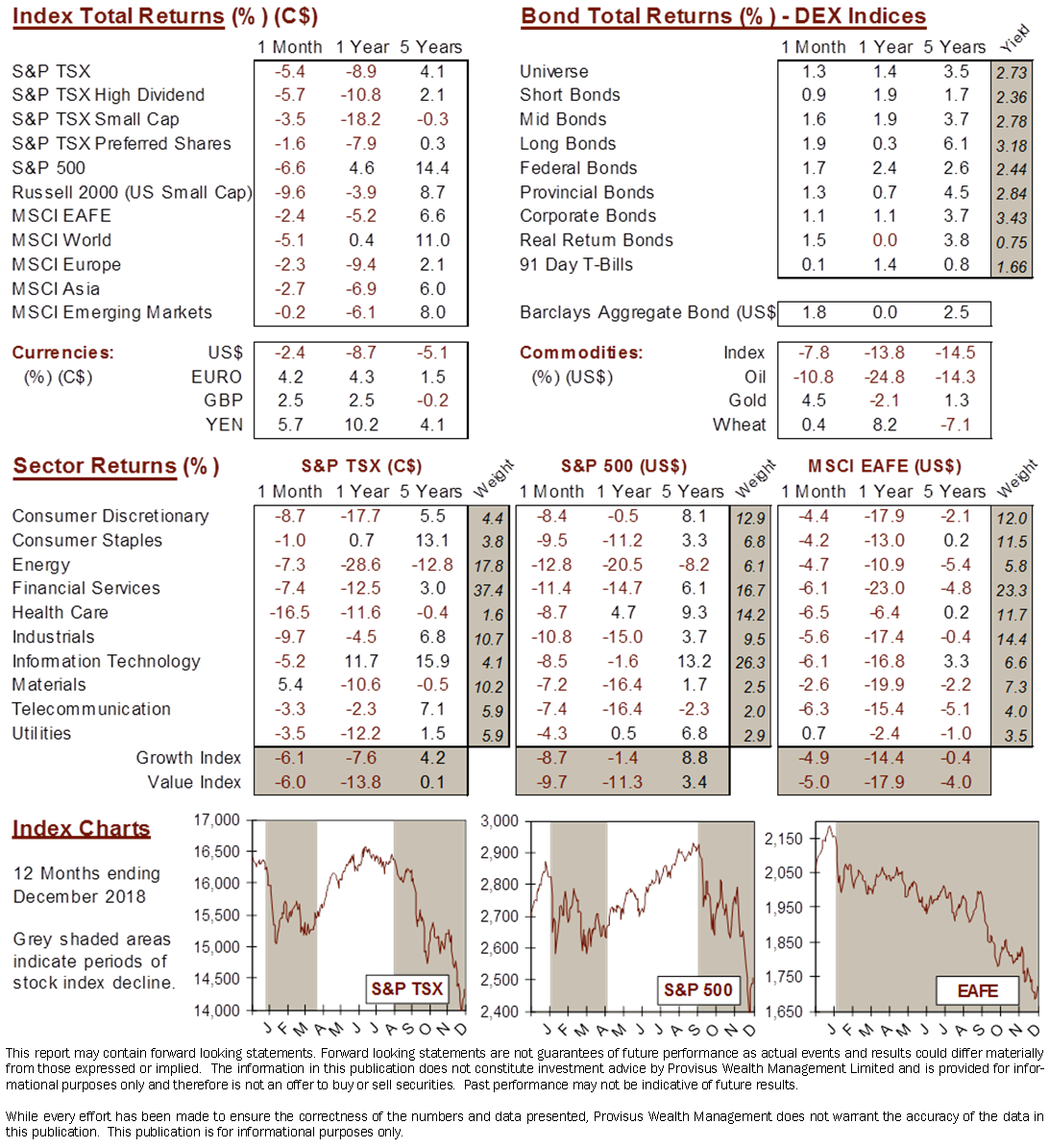 market data image