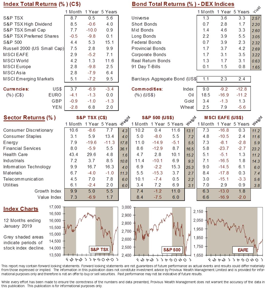 market data image