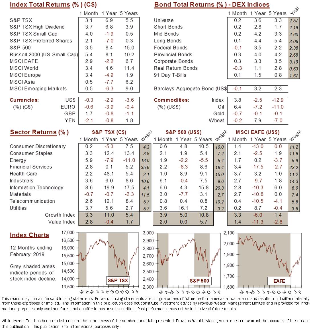 market data image