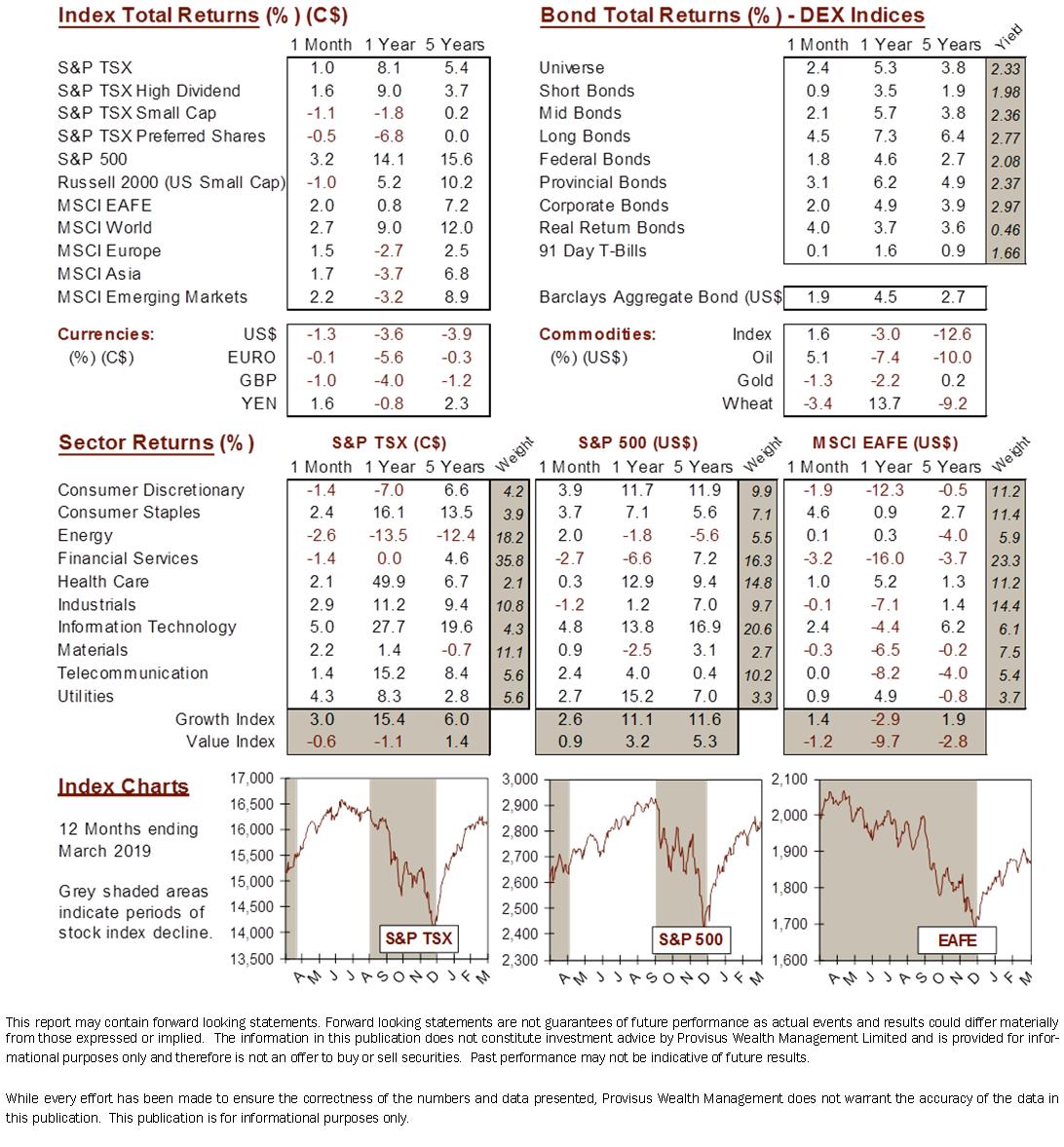 market data image