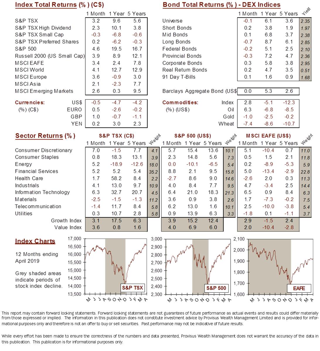 market data image