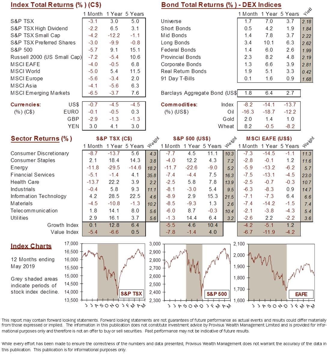 market data image