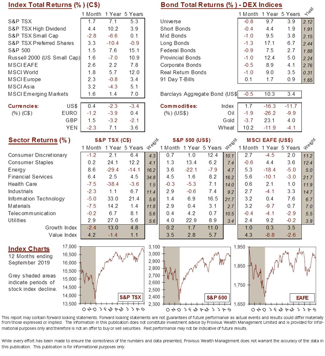 market data image