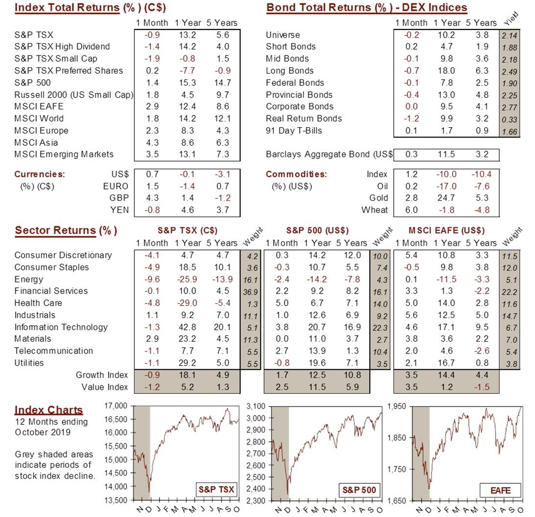 market data image