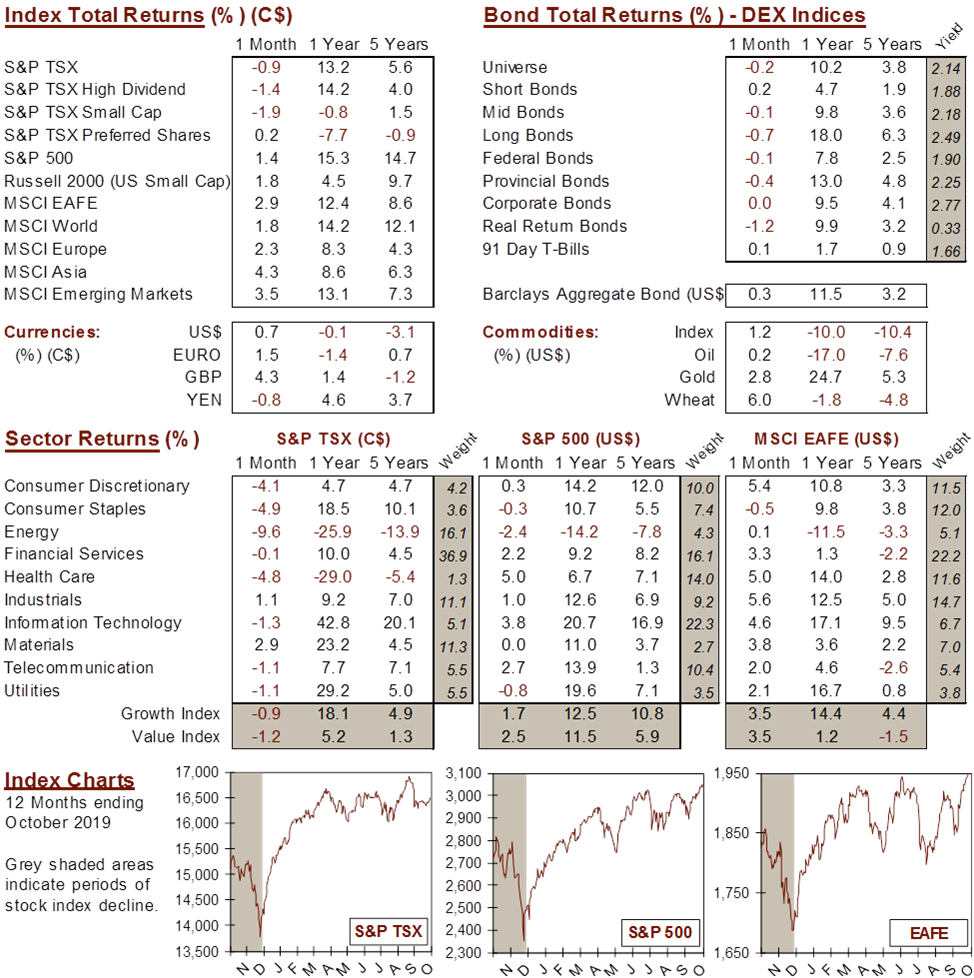 market data image