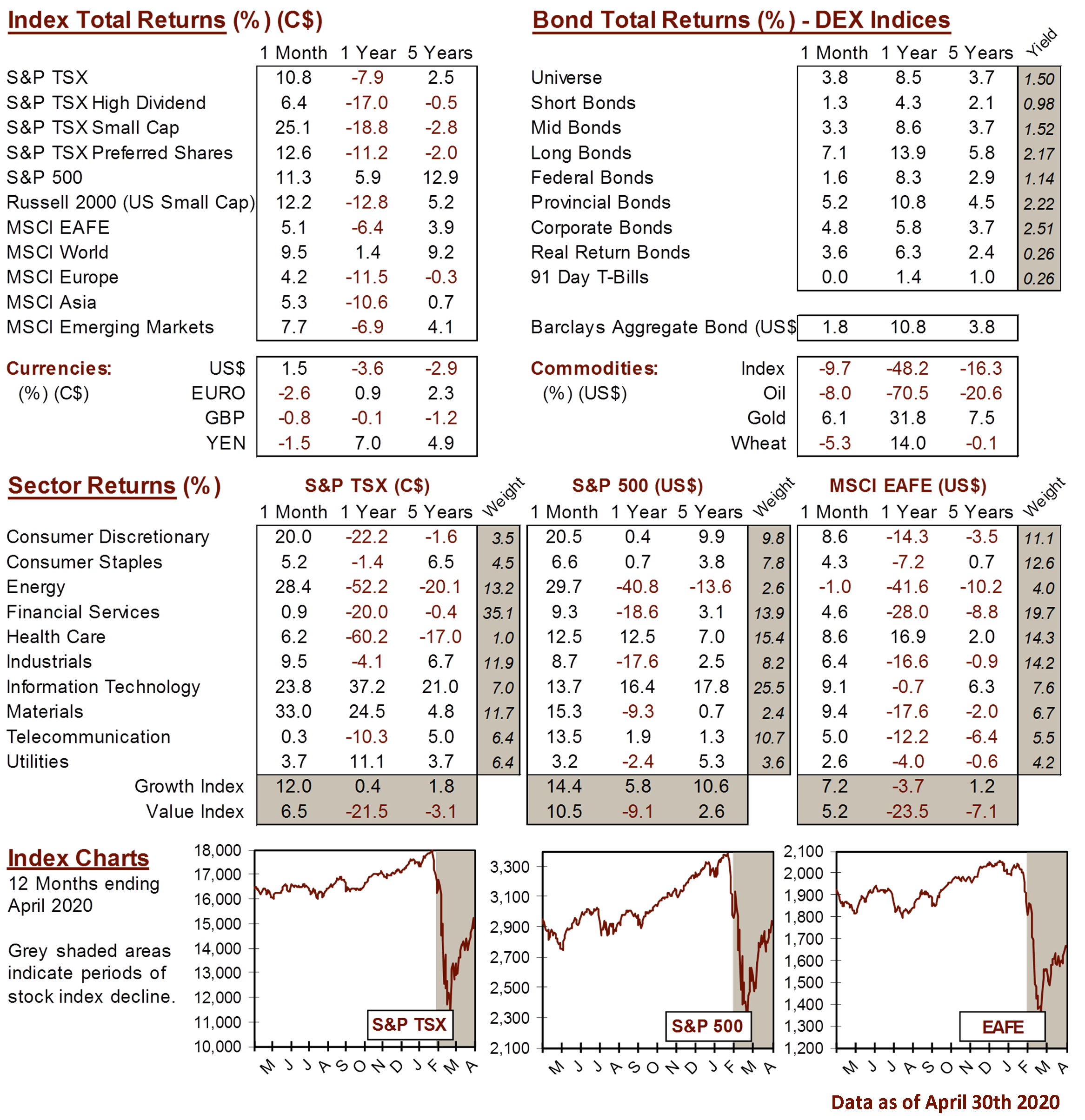 market data image