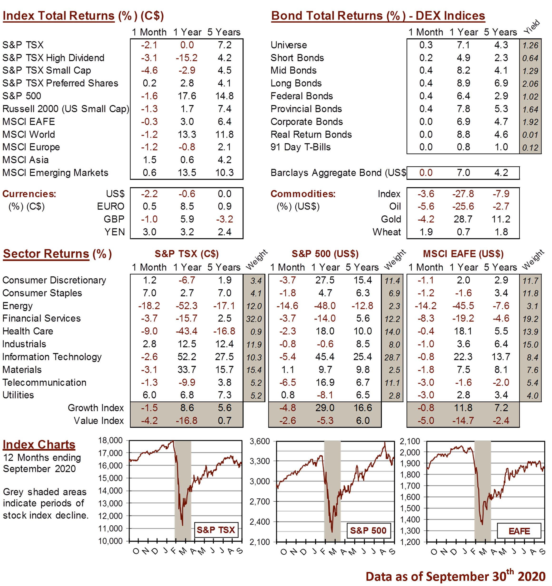 market data image