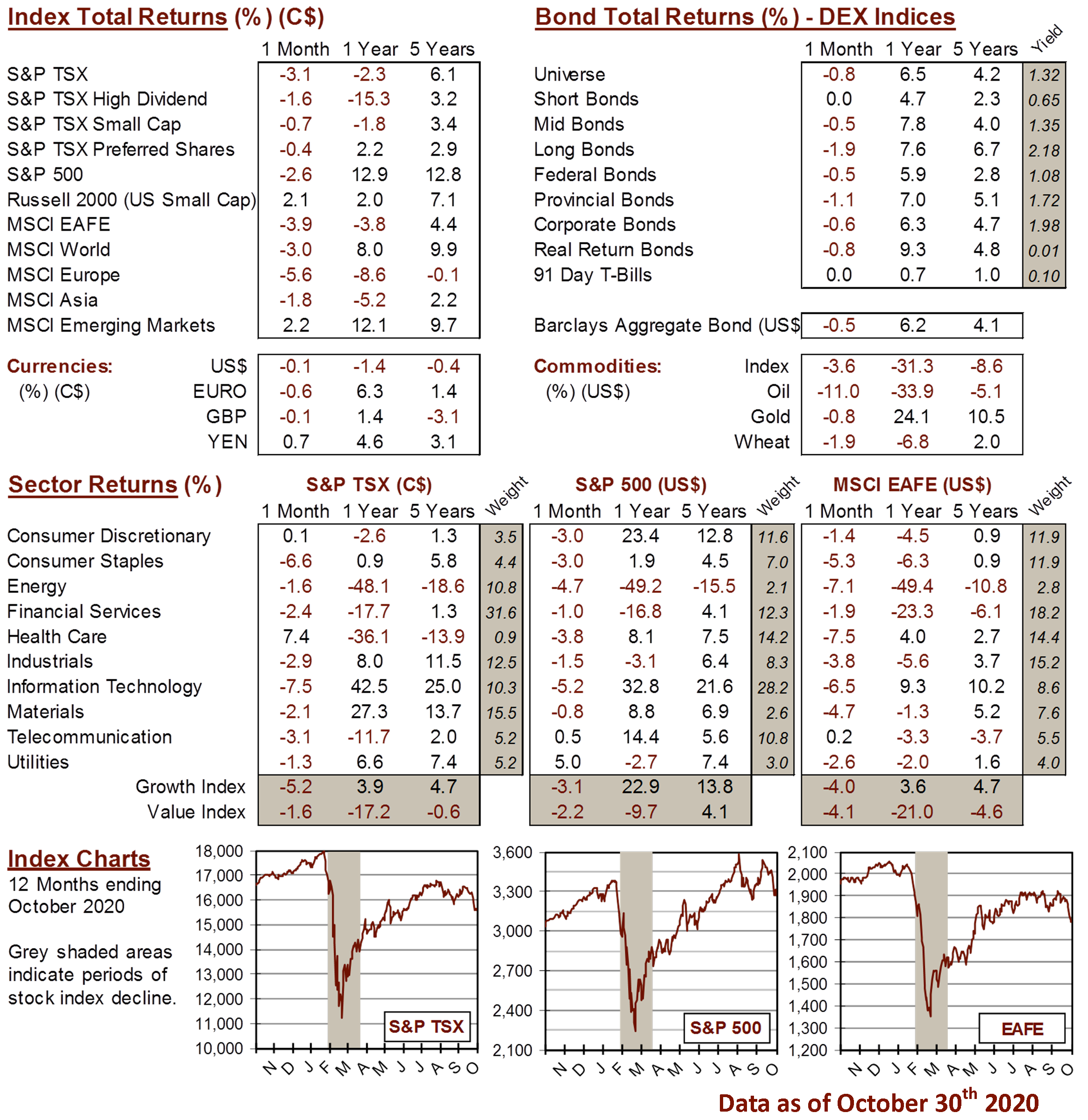 market data image