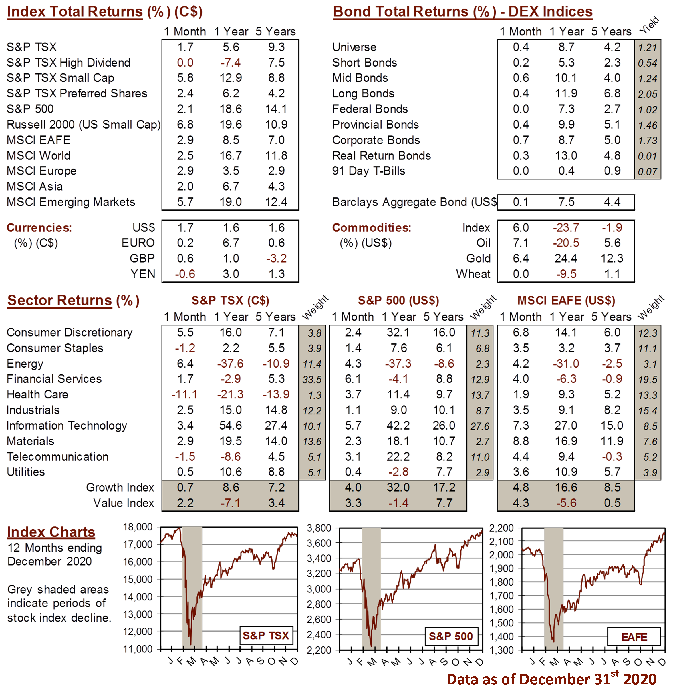 market data image