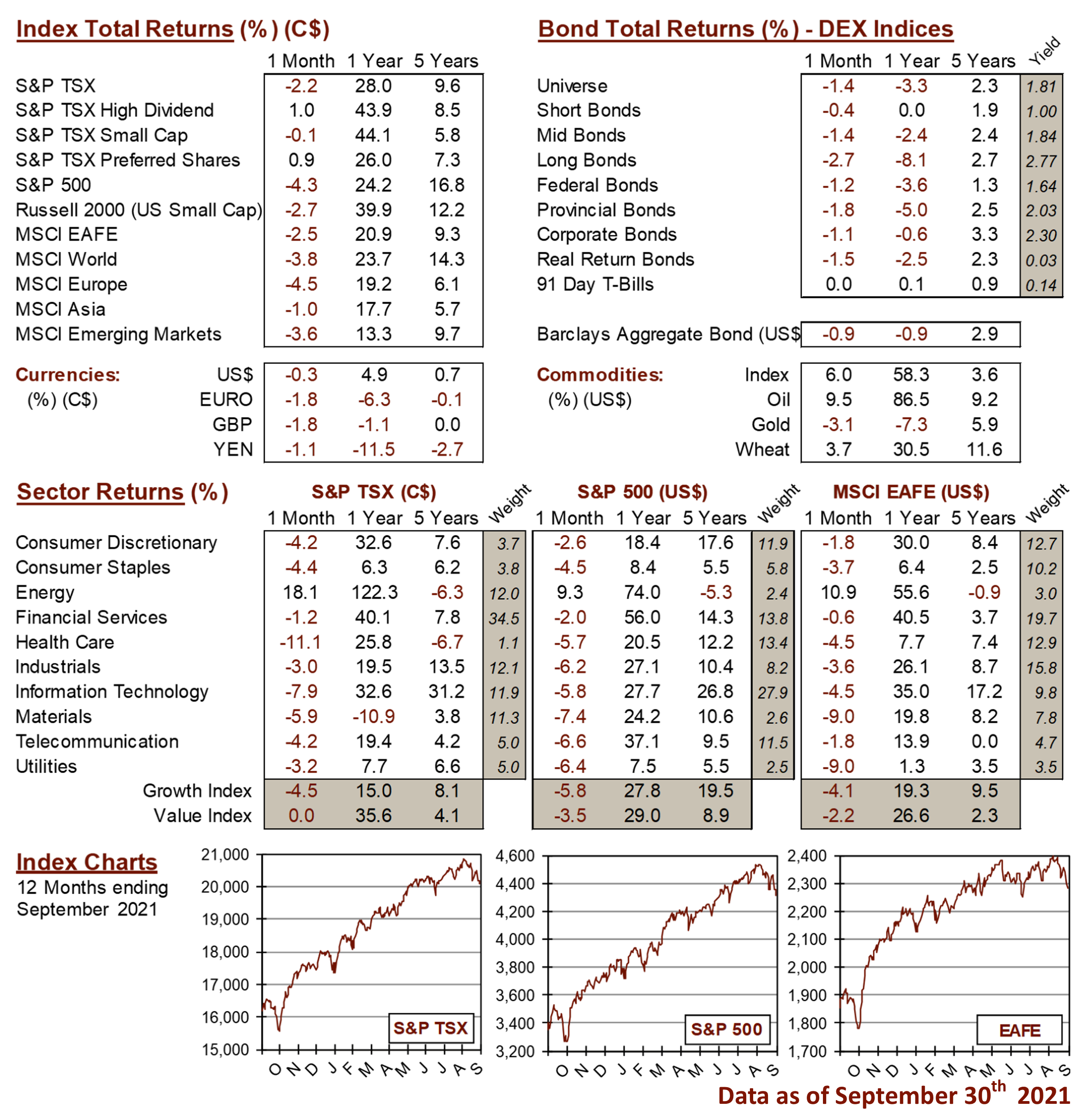 market data image