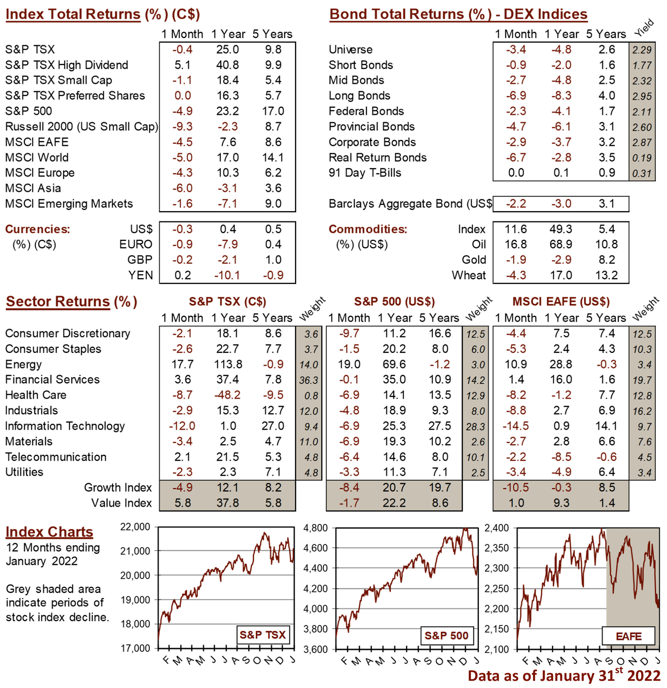 market data image