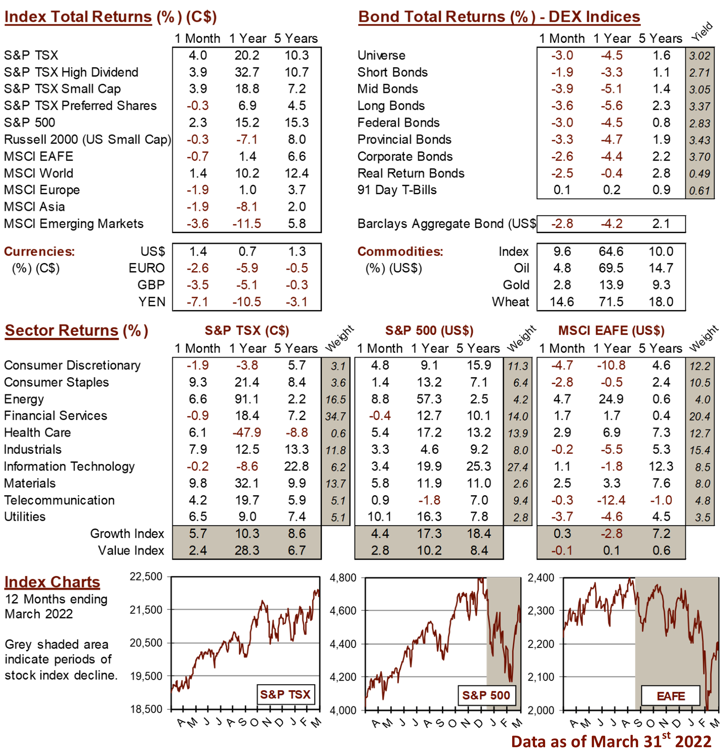 market data image