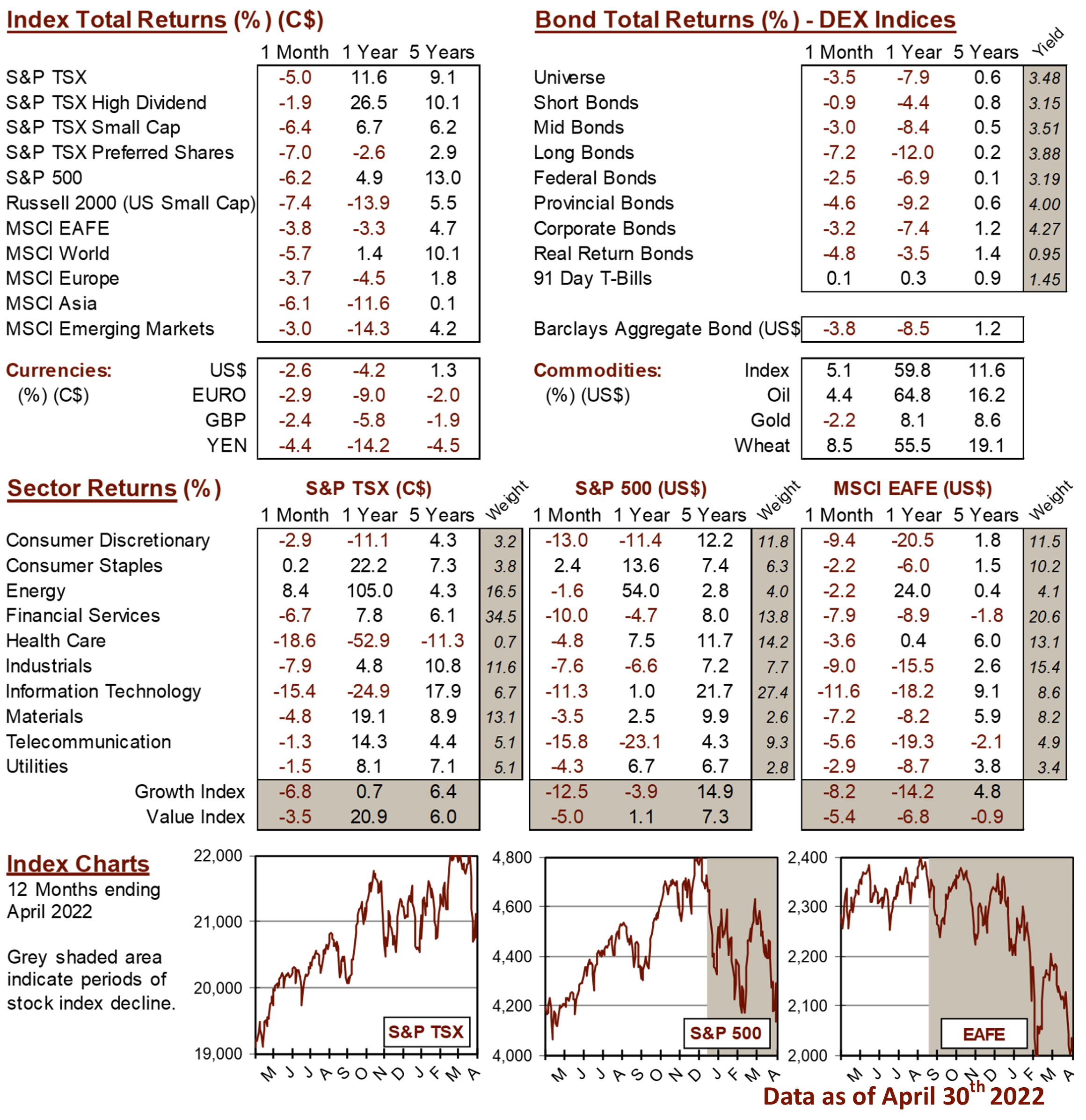 market data image