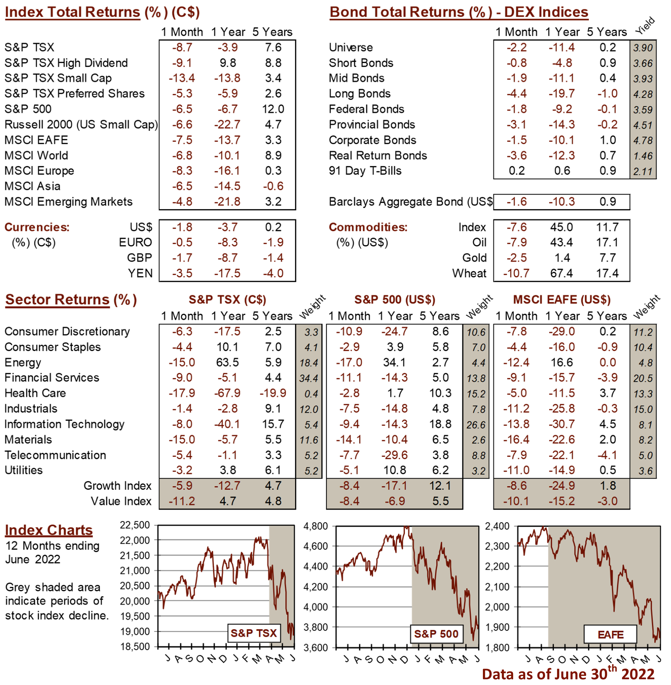 market data image