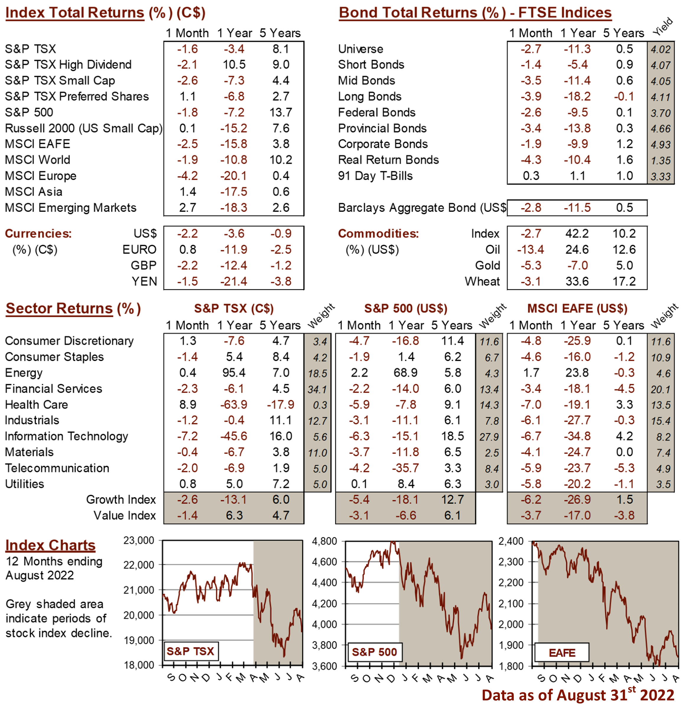 market data image