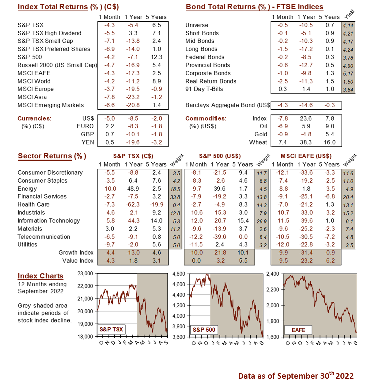 market data image