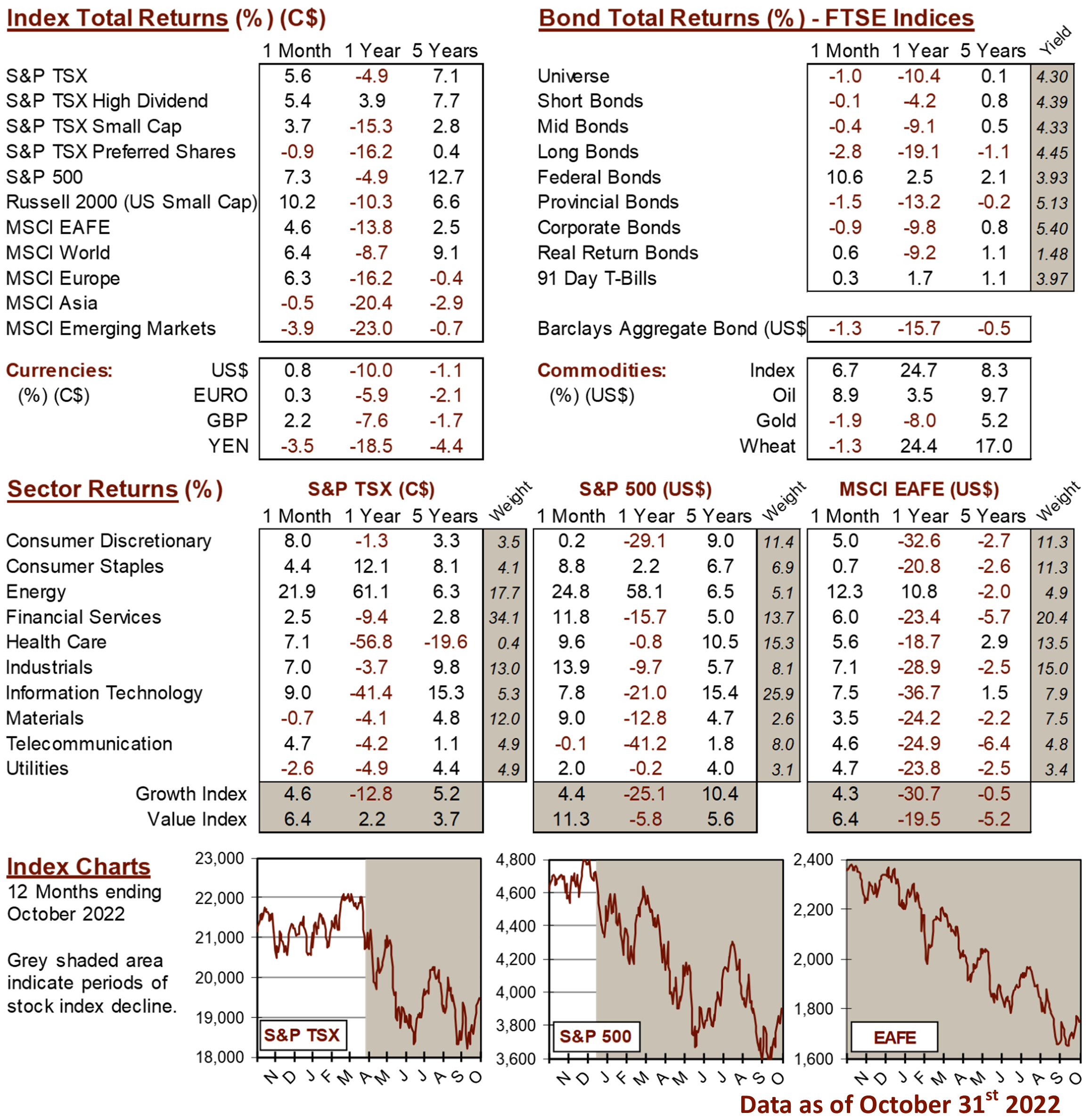 market data image