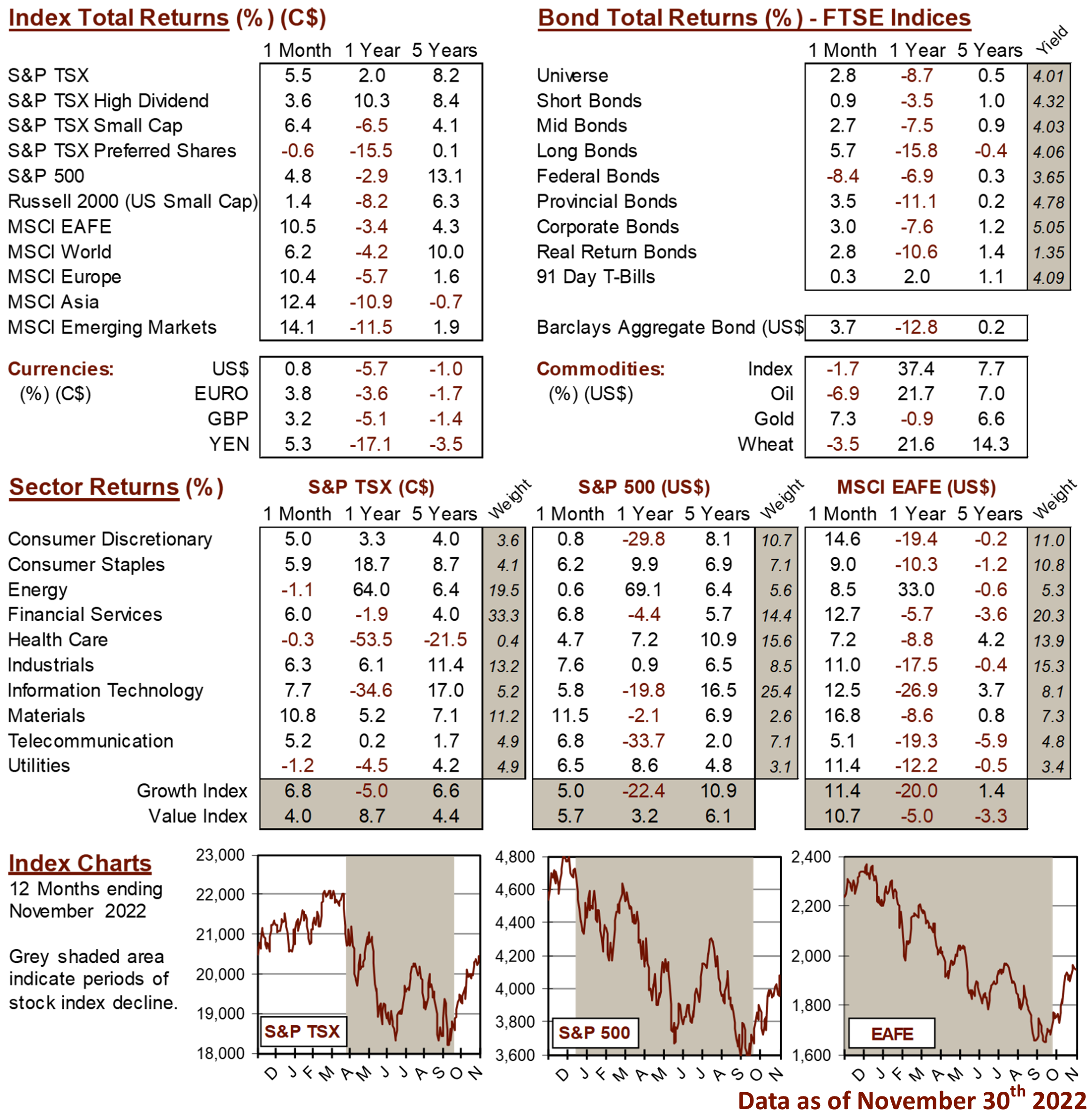 market data image