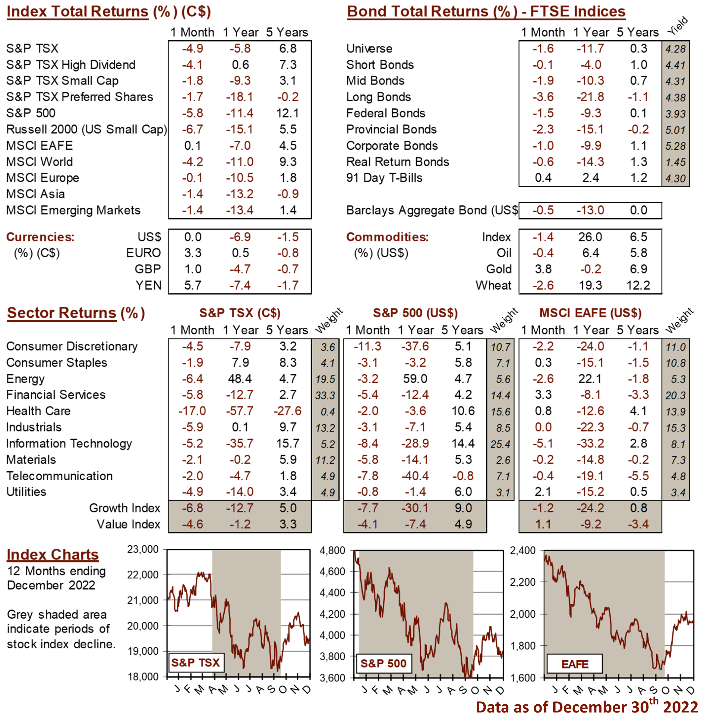 market data image