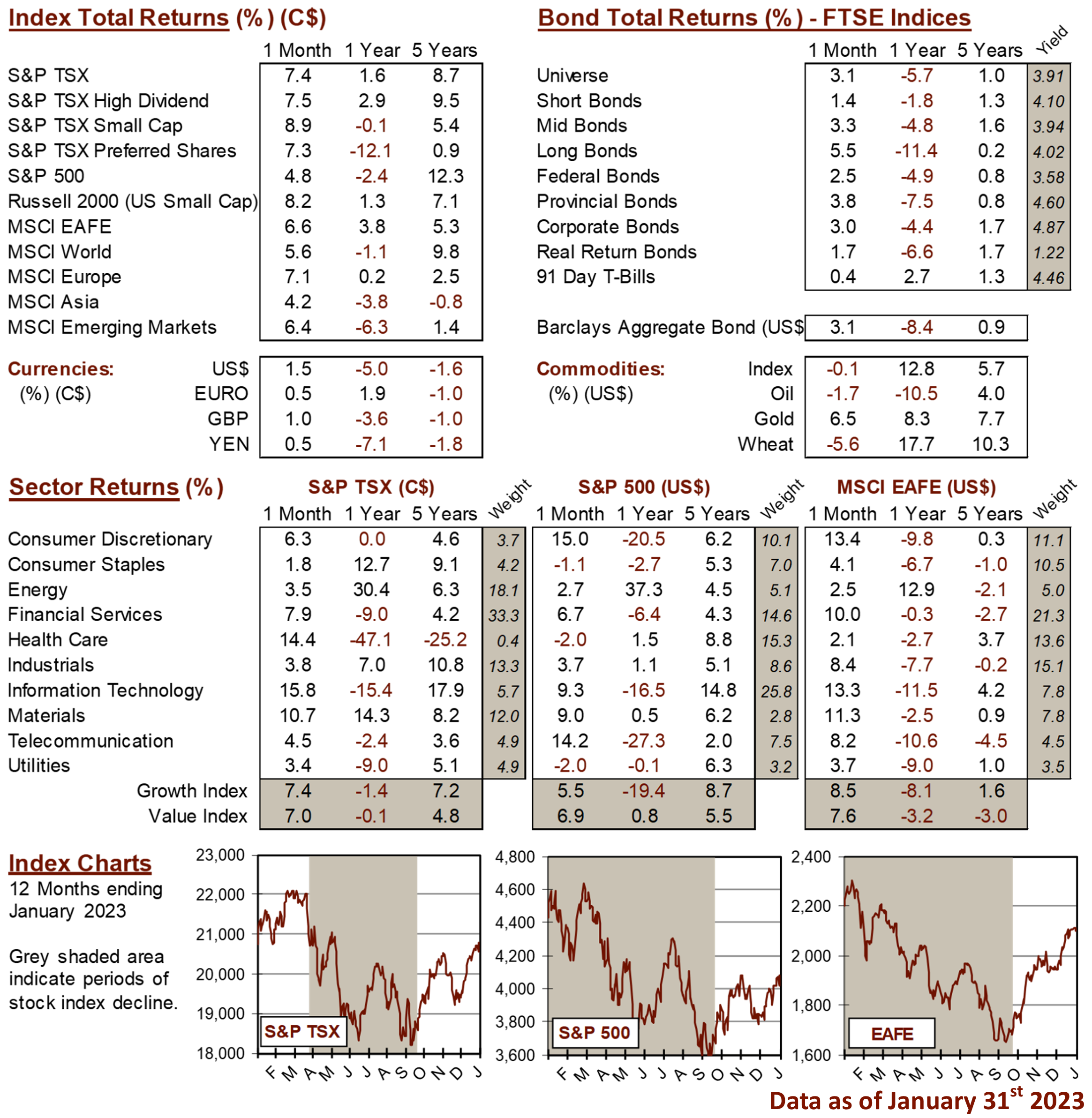 market data image