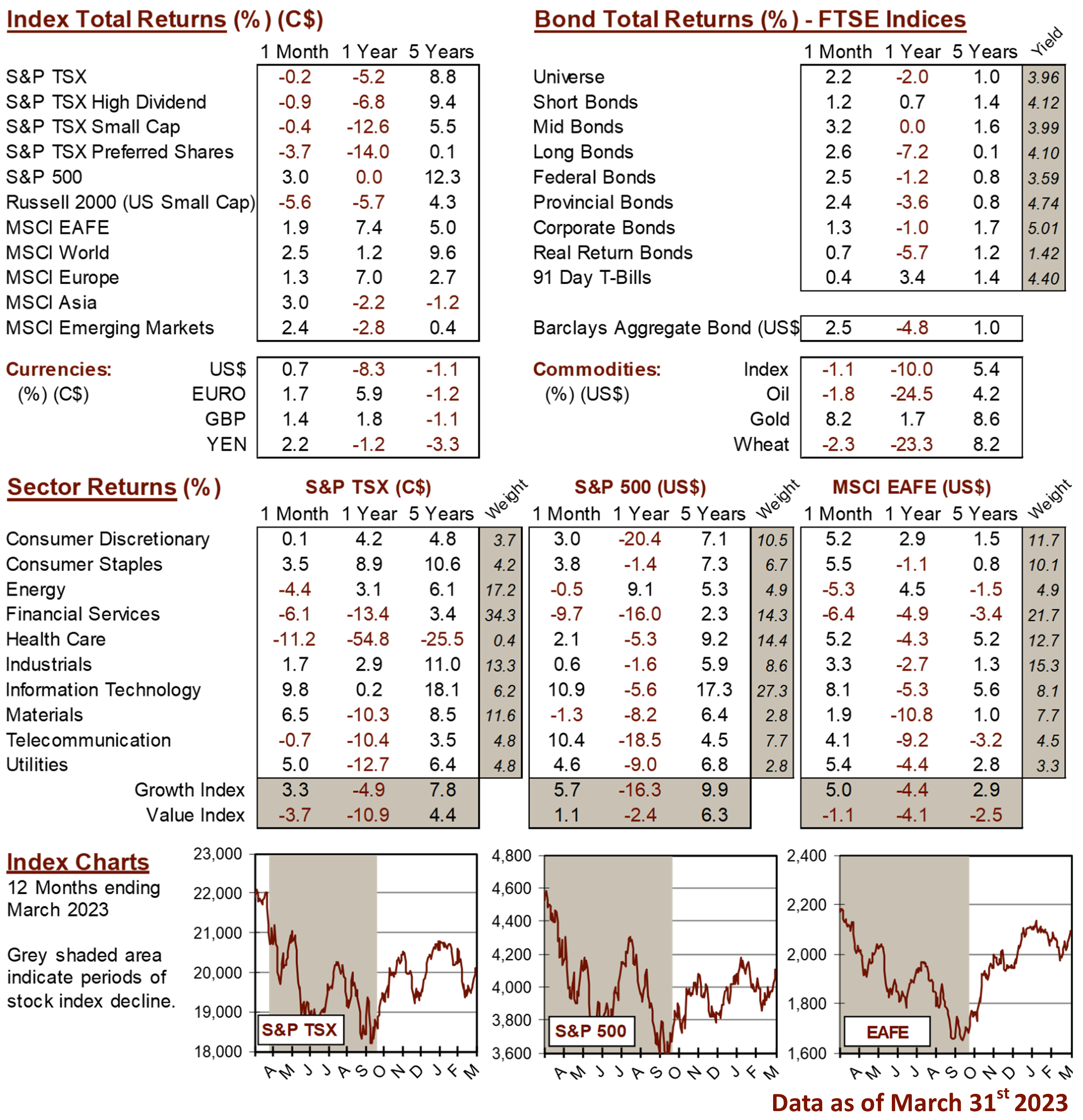 market data image