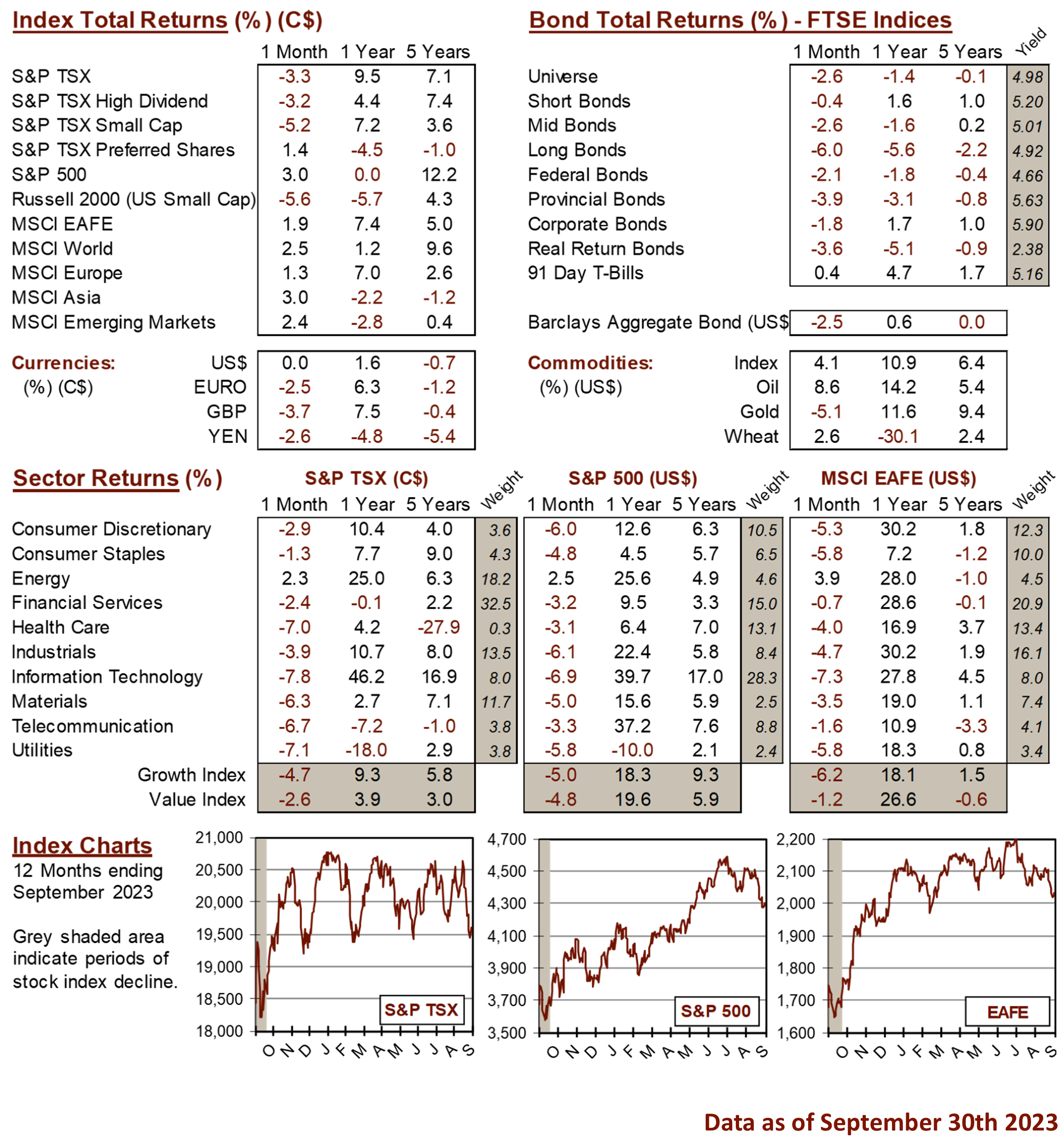 market data image