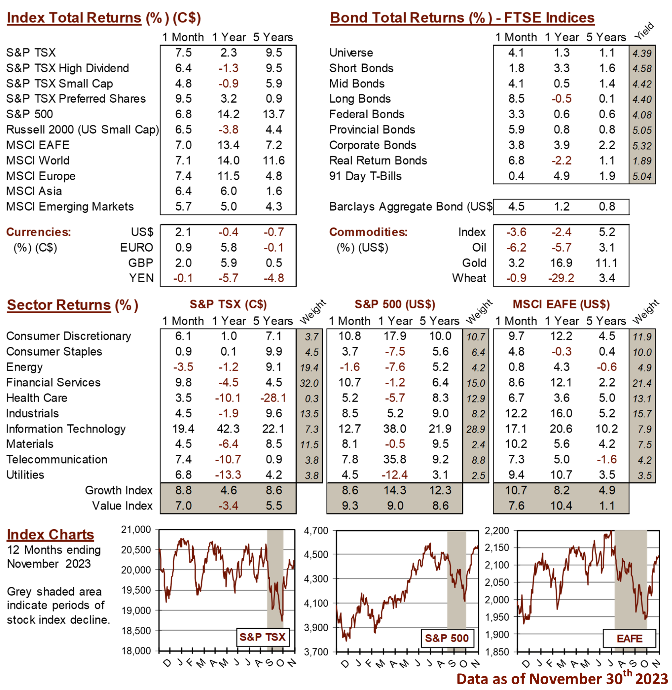 market data image