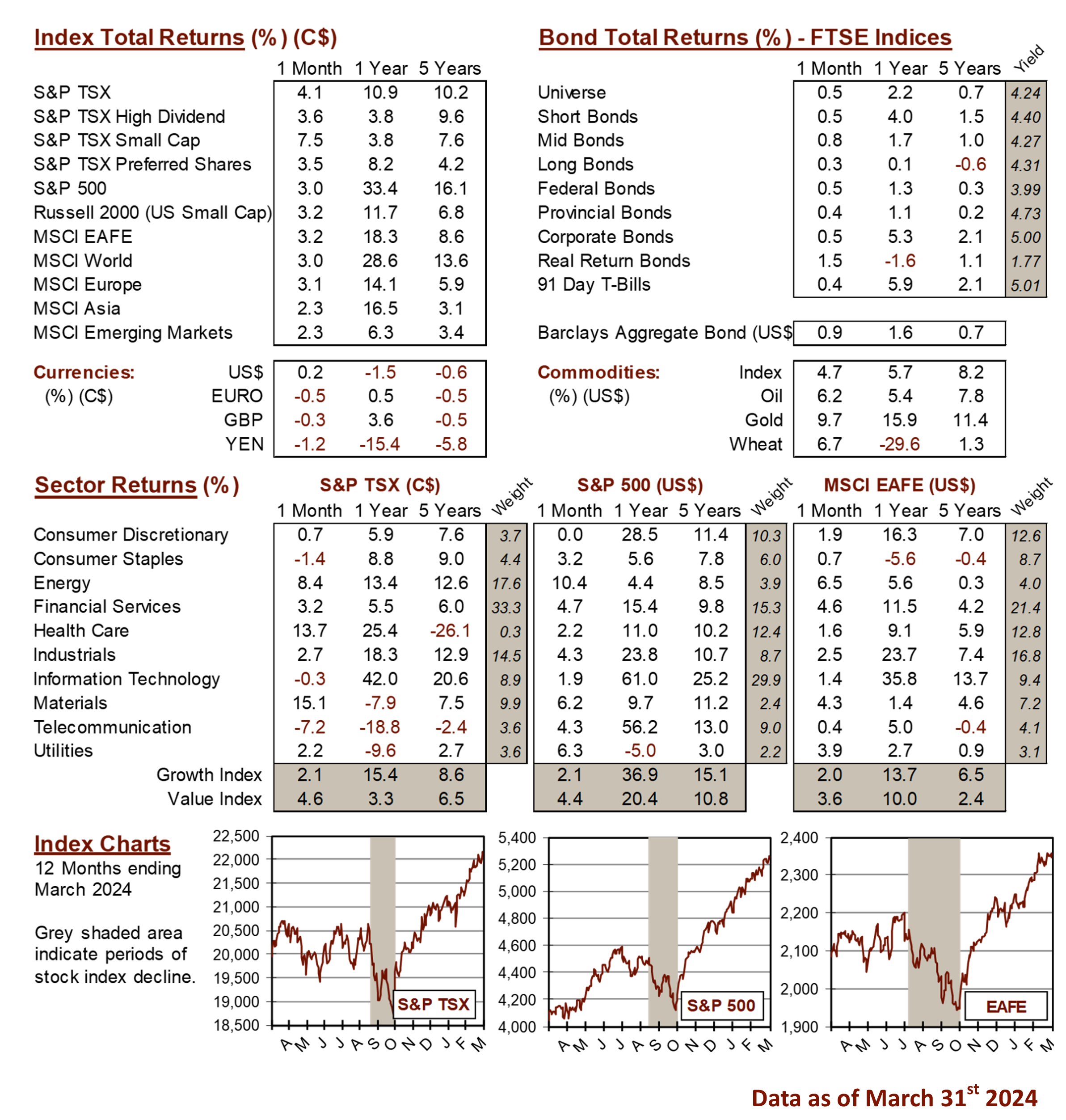 market data image