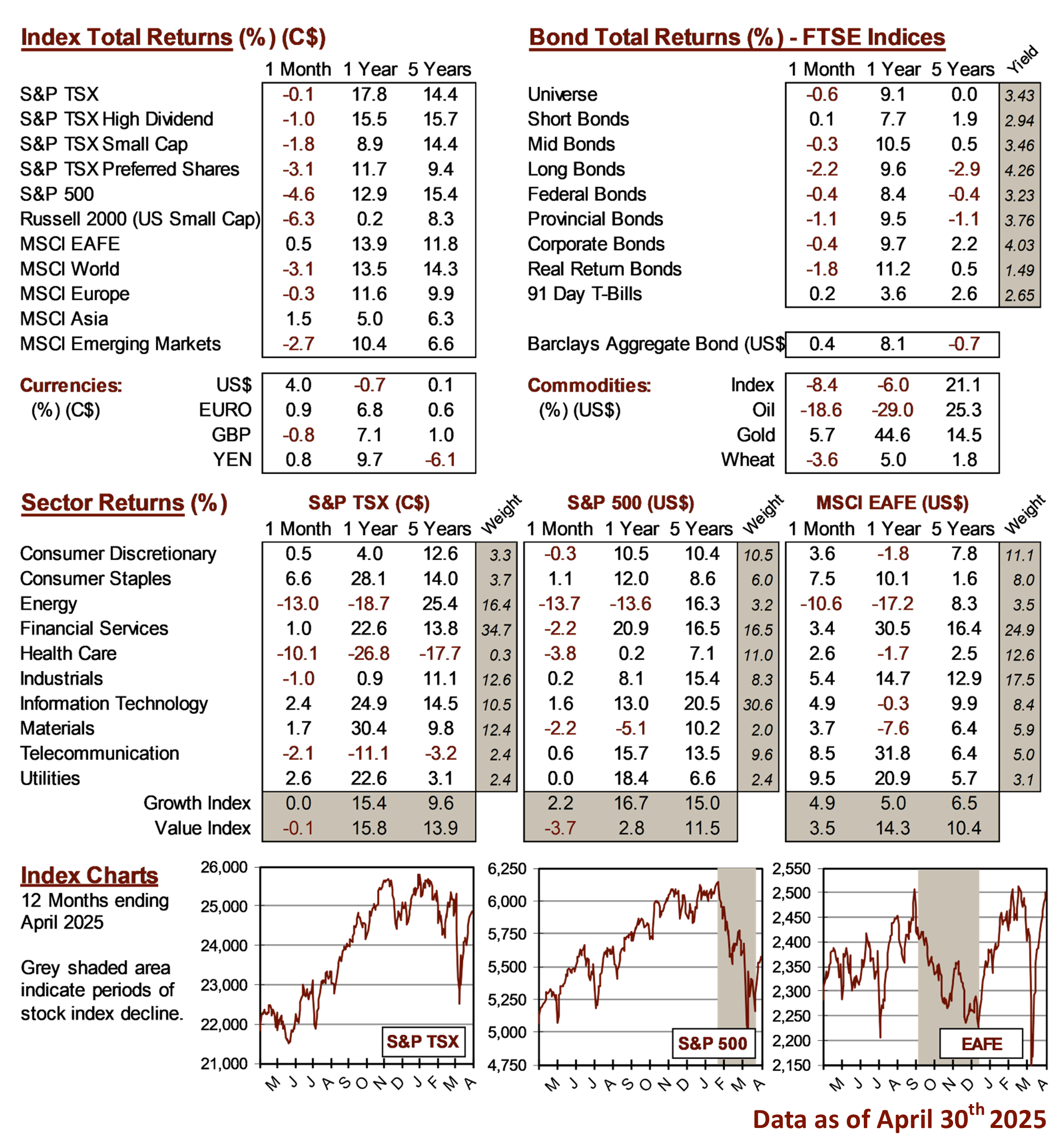 market data image